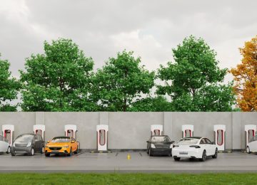 Emissions reduction: Ambition Vz reality