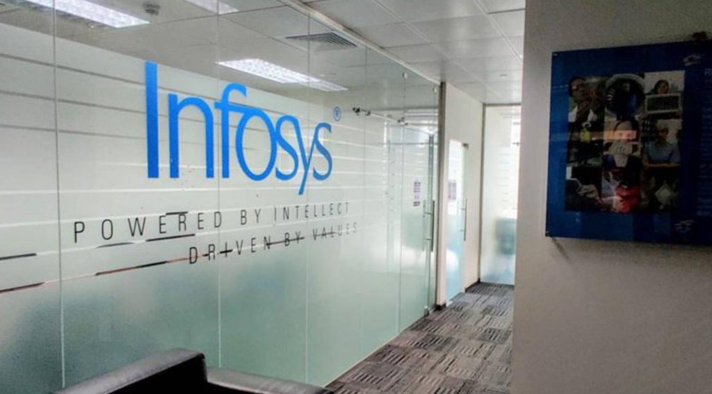 Infosys Unveils Ambitious ESG Vision 2030