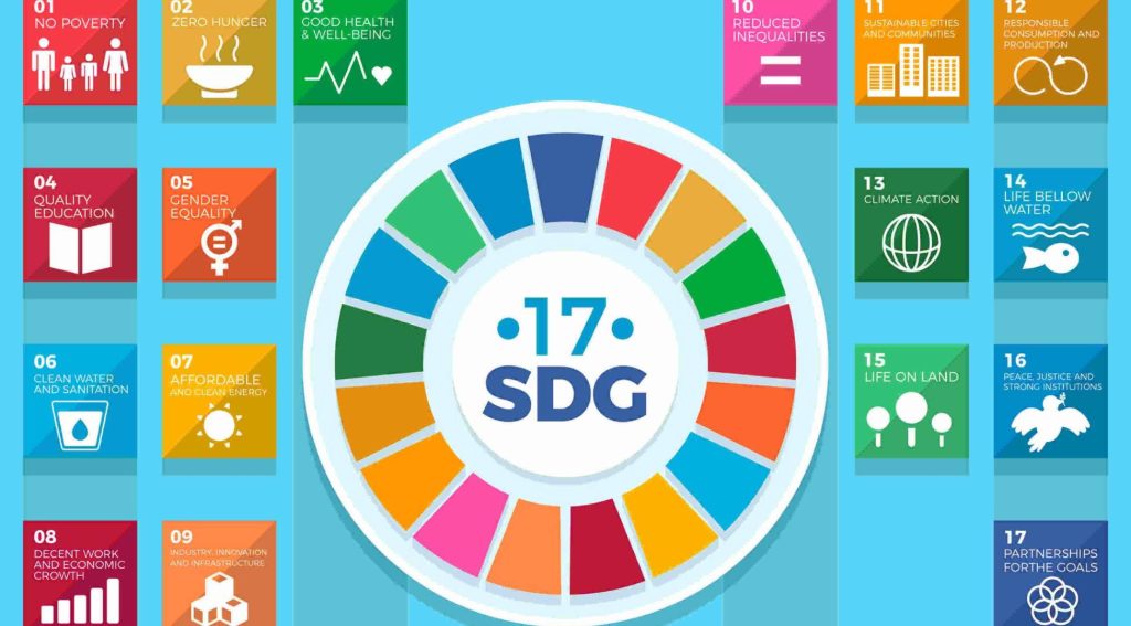 India Ready for Third UN SDG Review