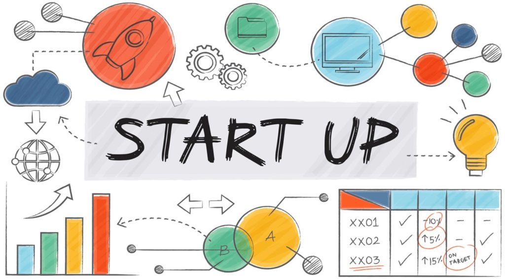 500 Global Launches Program to Scale Sustainable Startups in Global South